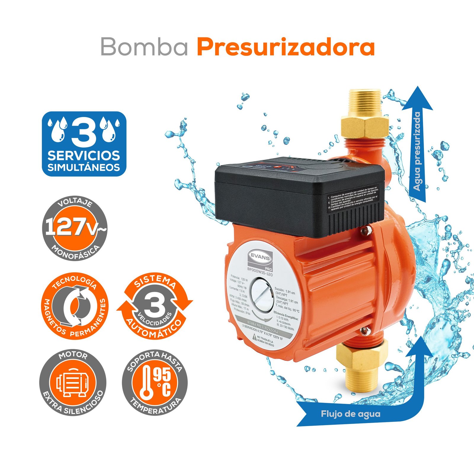 Bomba presurizadora 3 servicios. - Image 5