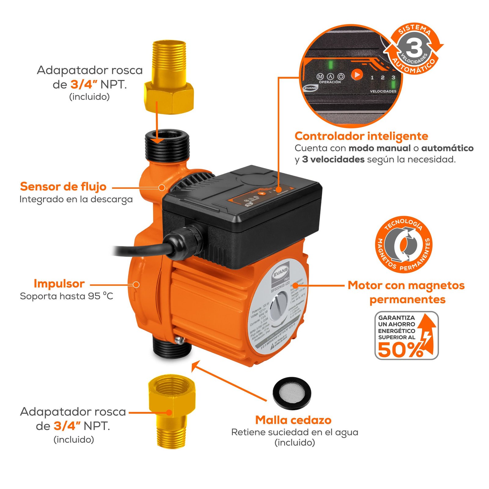 Bomba presurizadora 3 servicios. - Image 2