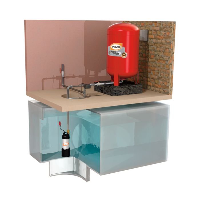 Bomba Sumergible Doméstica 1Hp - Image 3