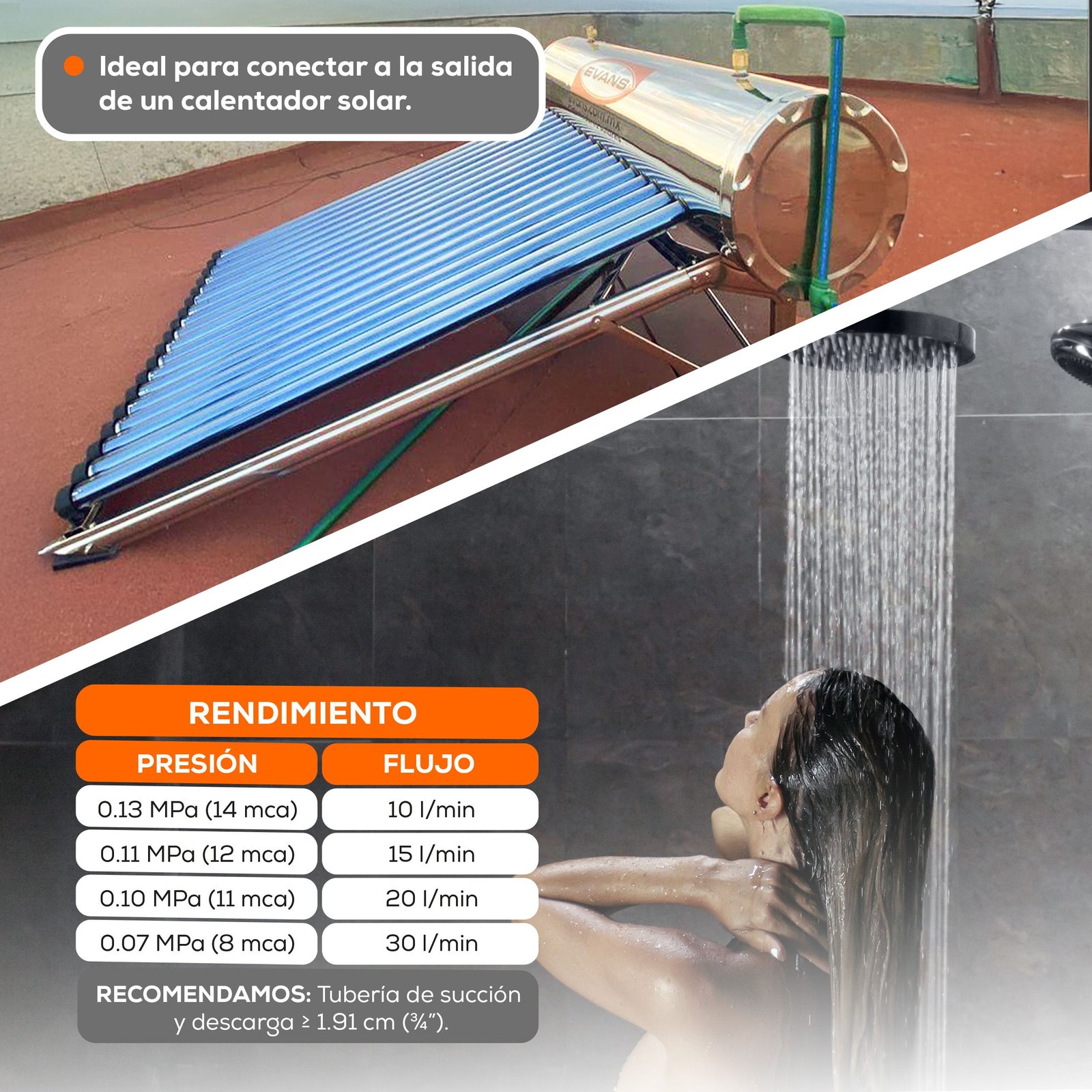 Bomba presurizadora 3 servicios. - Image 4