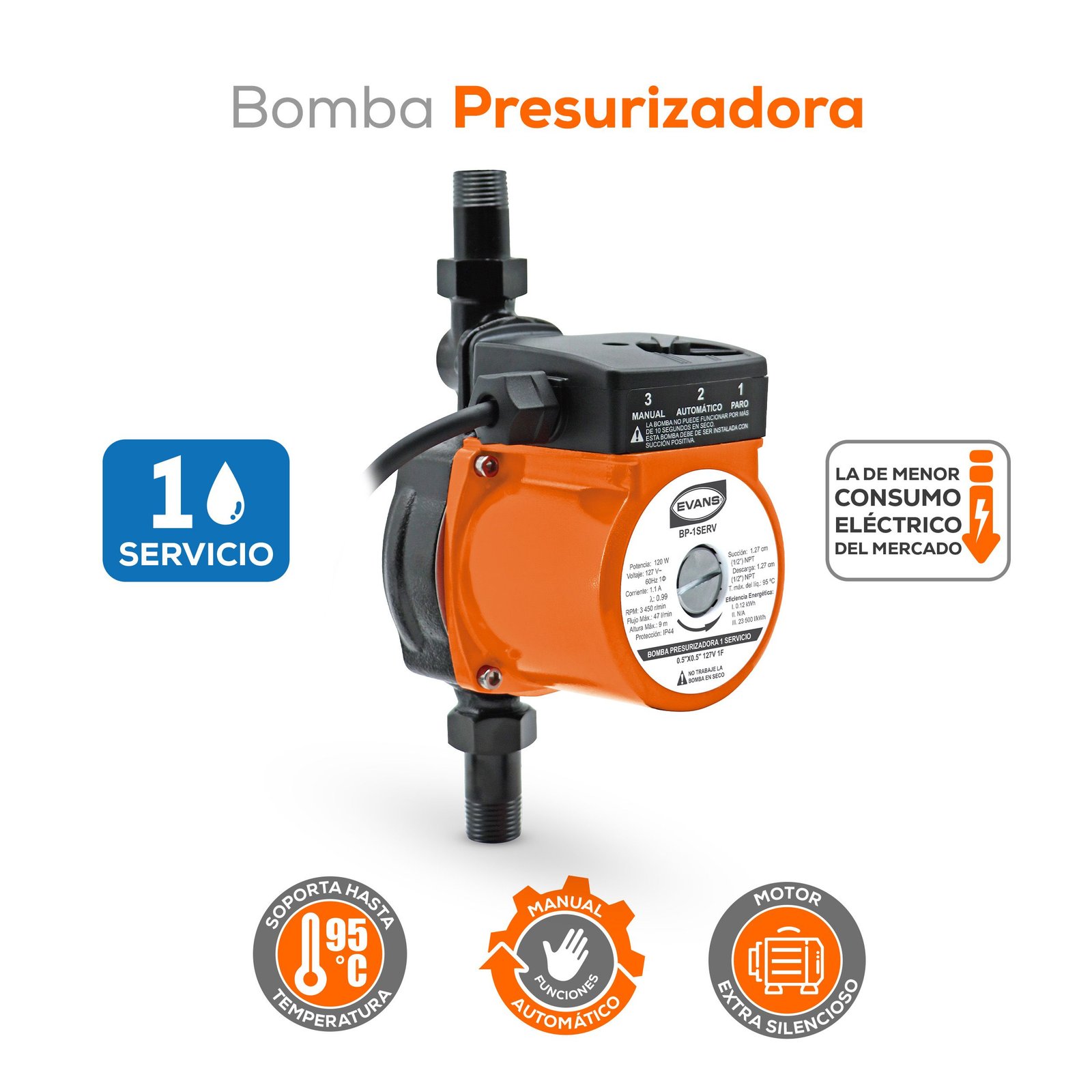 Bomba presurizadora 1 servicio. - Image 2